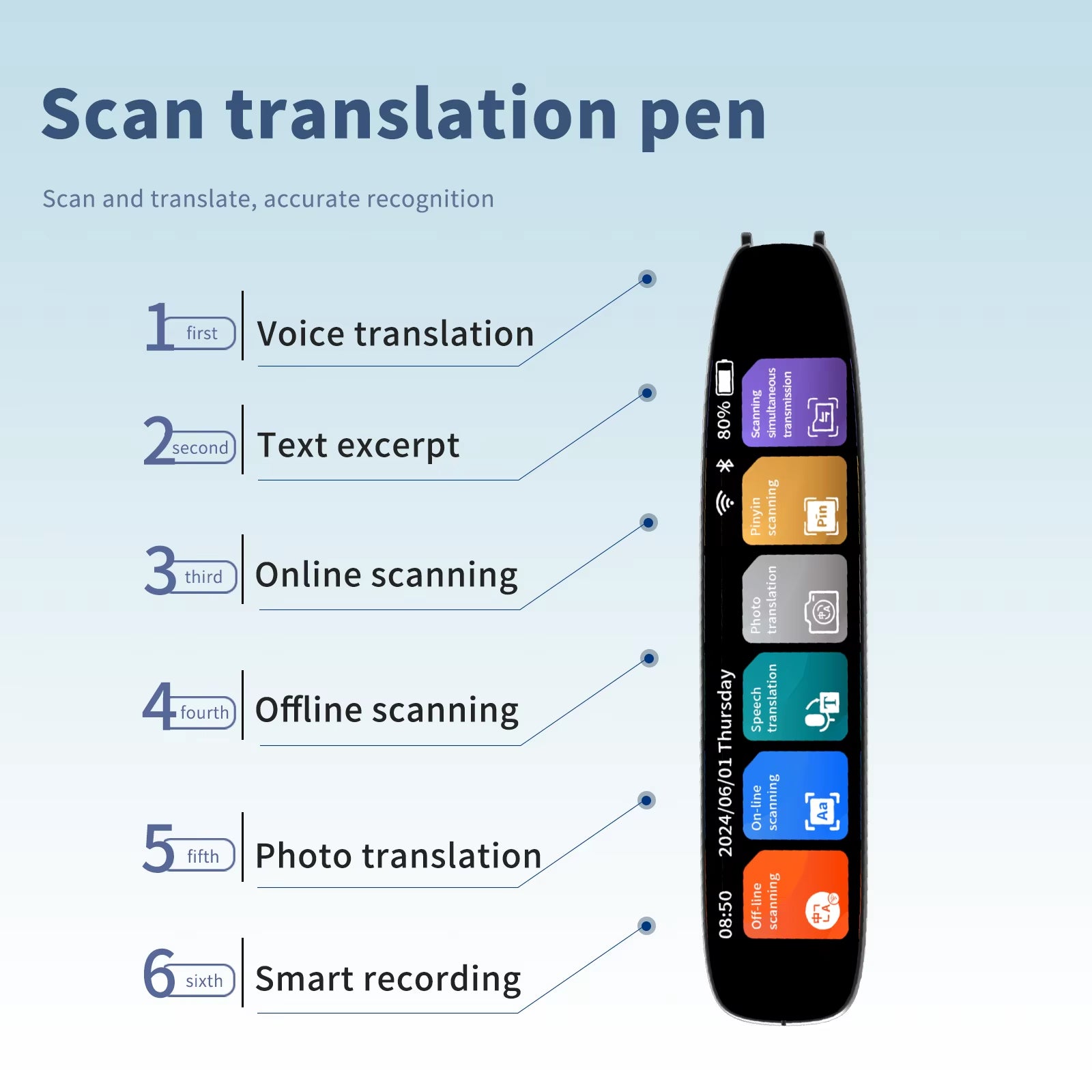 Translation Pen Reading Pen for Dyslexia 142 Language Translator Pen Offline/Text to Speech/Photo/Voice Language ﻿Pen Scanner