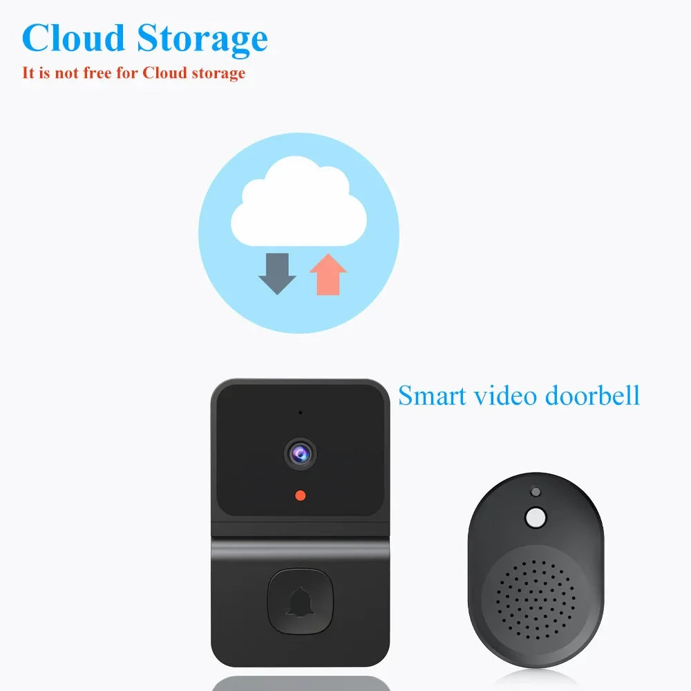 Wireless Video Doorbell - WiFi Camera with Night Vision & Intercom