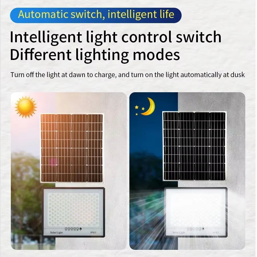 Solar Garden Lights Outdoor - LED Waterproof IP67 Wall Spotlight