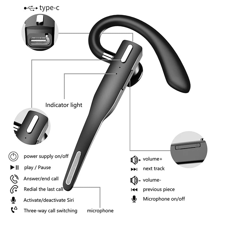 Bluetooth Business Earphone - Wireless Single Earbud for Driving