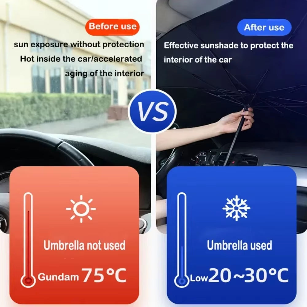 Car Sunshade Umbrella - UV Protection Windshield Parasol Cover